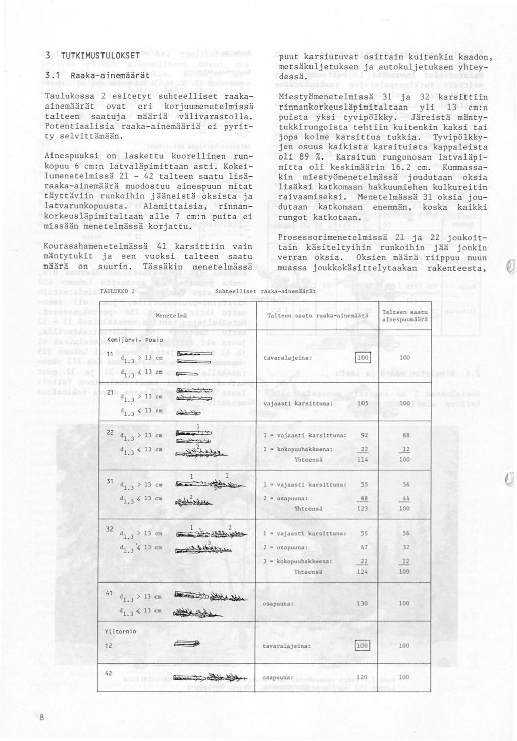 3 3.1 TUTKIMUSTULOKSET puut karsiutuvat osittain kuitenkin kaadon, metsäkuljetuksen ja autokuljetuksen yhteydessä.