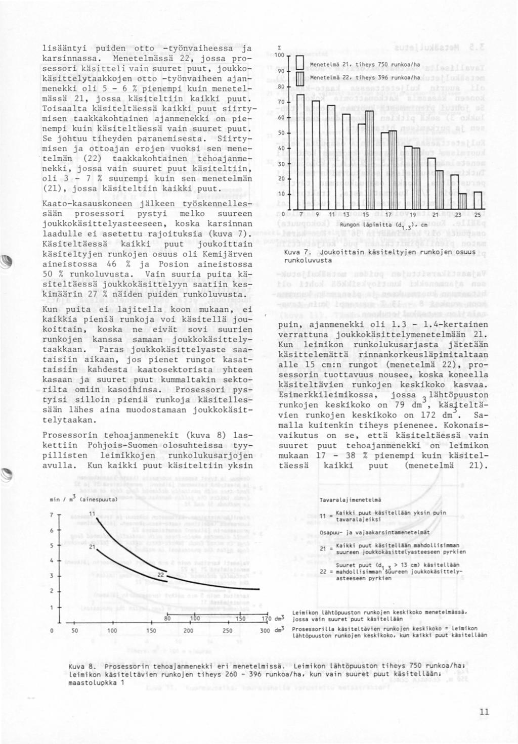 lisääntyi puiden otto -työnvaiheessa ja karsinnassa.
