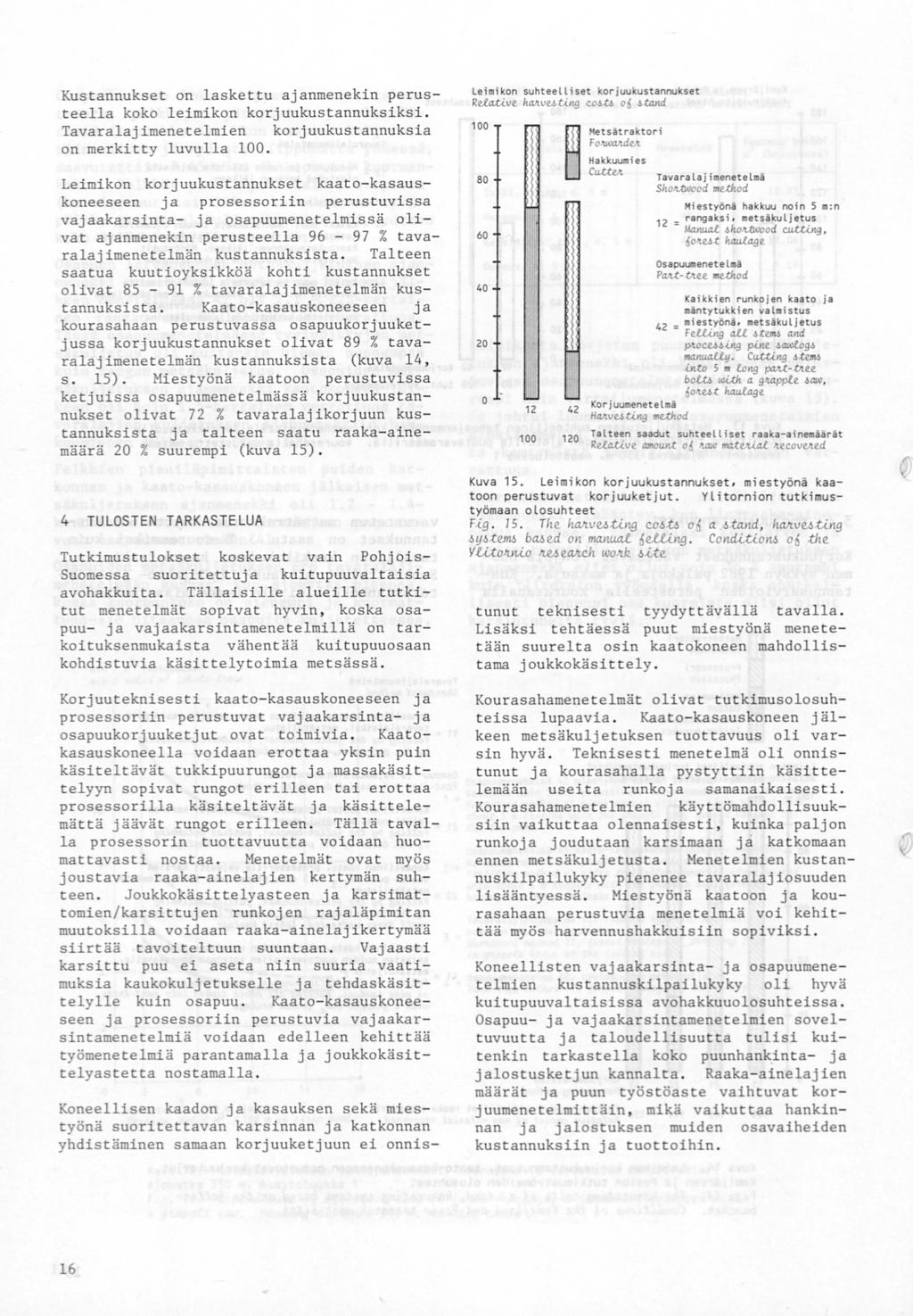 Kustannukset on laskettu ajanmenekin pe ru s teella koko leimikon korjuukustannuksiksi. Tavaralajimenetelmien korjuukustannuksia on merkitty luvulla.