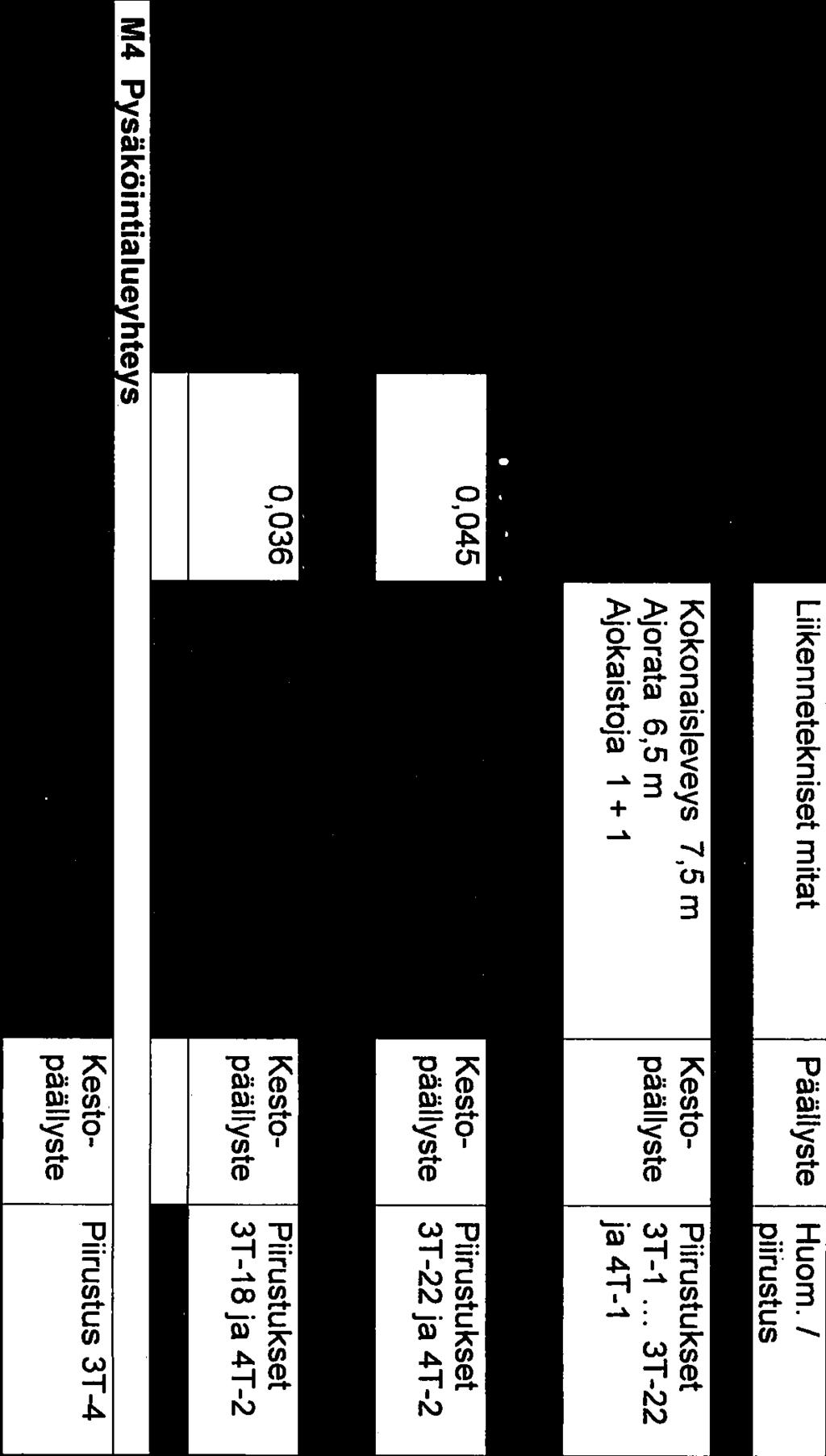 Liik enne vira sto Ties u u n nitelman 5.6.2077 1(14) SAAPUNUT 7. 08.