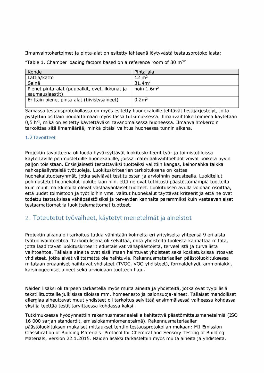 Ilm anvaihtokertoim et ja pinta-alat on esitetty lähteenä löytyvästä testausprotokol lasta: "Table 1.