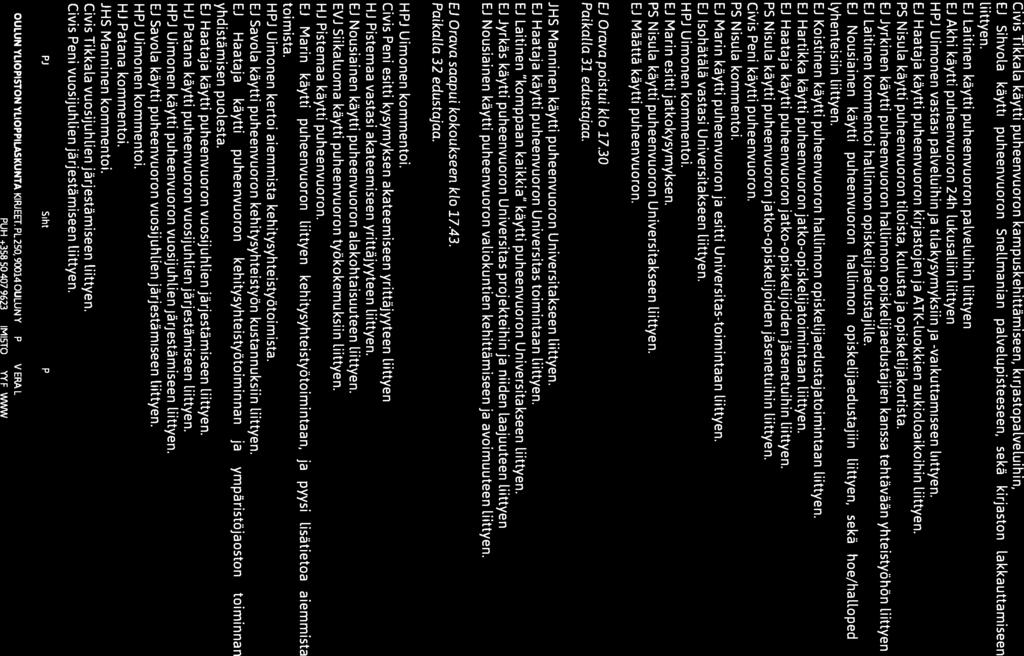 O.\VIAVII OULUN Pöytäkirja ( YLIOPISTON Kokouksen nro 08/2013 fl YLIOPPILASKUNTA Civis Tikkala käytti puheenvuoron kampuskehittämiseen, kirjastopalveluihin, EJ Sihvola käytti puheenvuoron SneI.