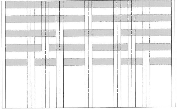 com/2010/grid-based-web-design-simplified/ Esimerkki: canonical grid