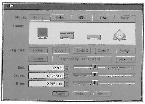 6-palstainen layout Lähde: Mullet & Sano, Designing visual interfaces, 1995.