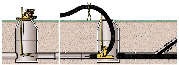 kaivannossa olevan vesijohdon saneeraustarvetta, koska tuolloin saneeraus suoritetaan yleensä kaivamalla. (RIL 142-2 2004, 647-654.) 6.