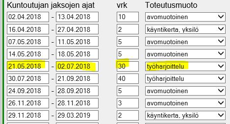 27 Esimerkki 9 (ammatillinen Taito-avokuntoutuskurssi) Esimerkissä 9 aloitusjakso alkaa 2.4.2018, keskimmäinen jakso alkaa 14.5.2018 ja päätösjakso alkaa 26.11.2018. Jaksolle 21.5.2018-2.7.2018 työharjoitteluun sisältyy juhannusaatto pe 22.