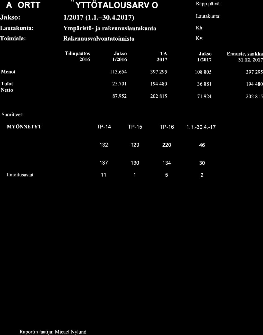 158, KH 017-05-9 16:00 / :s