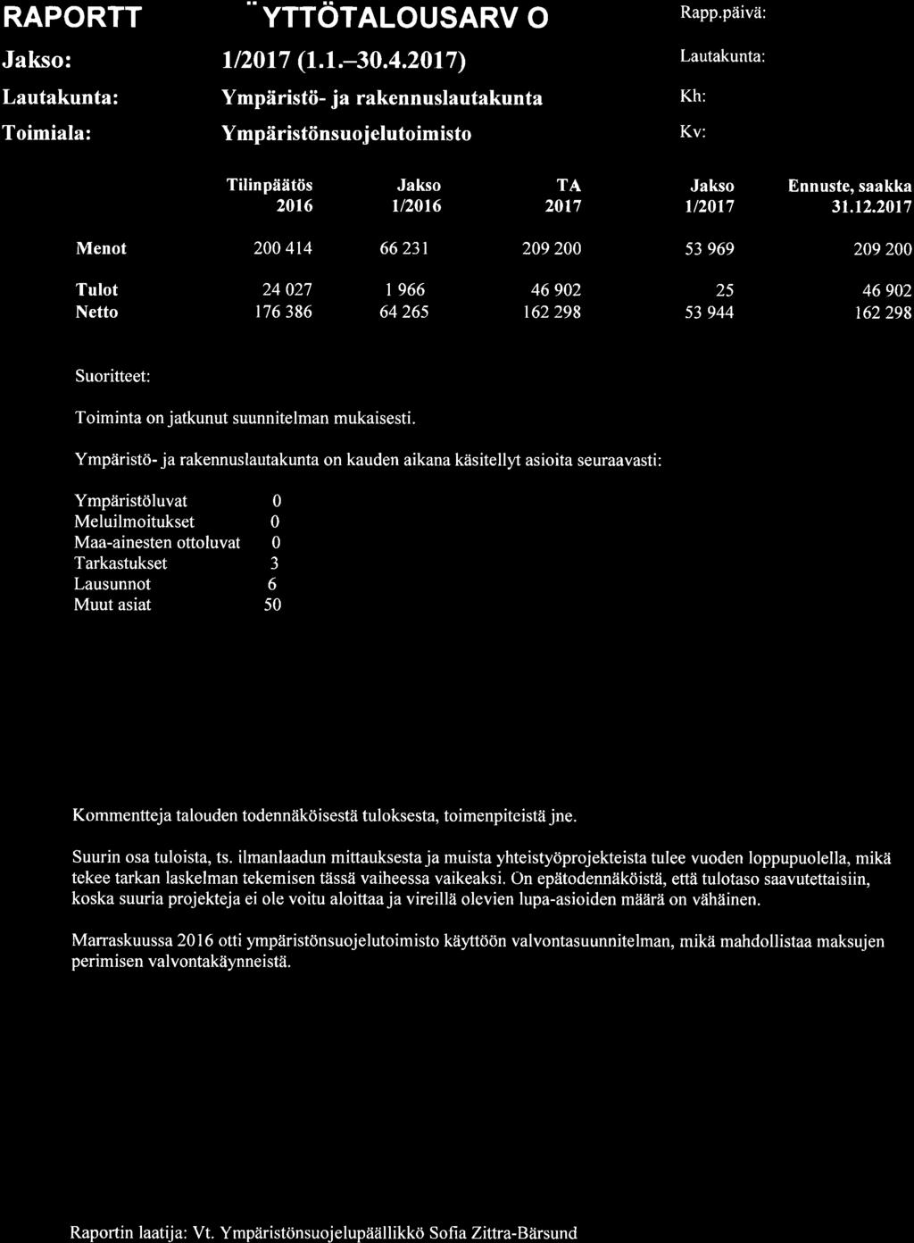 158, KH 017-05-9 16:00 / :s