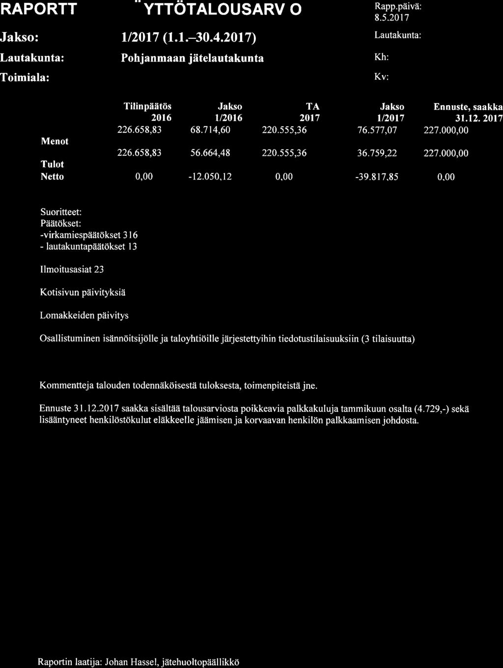 158, KH 017-05-9 16:00 / :s