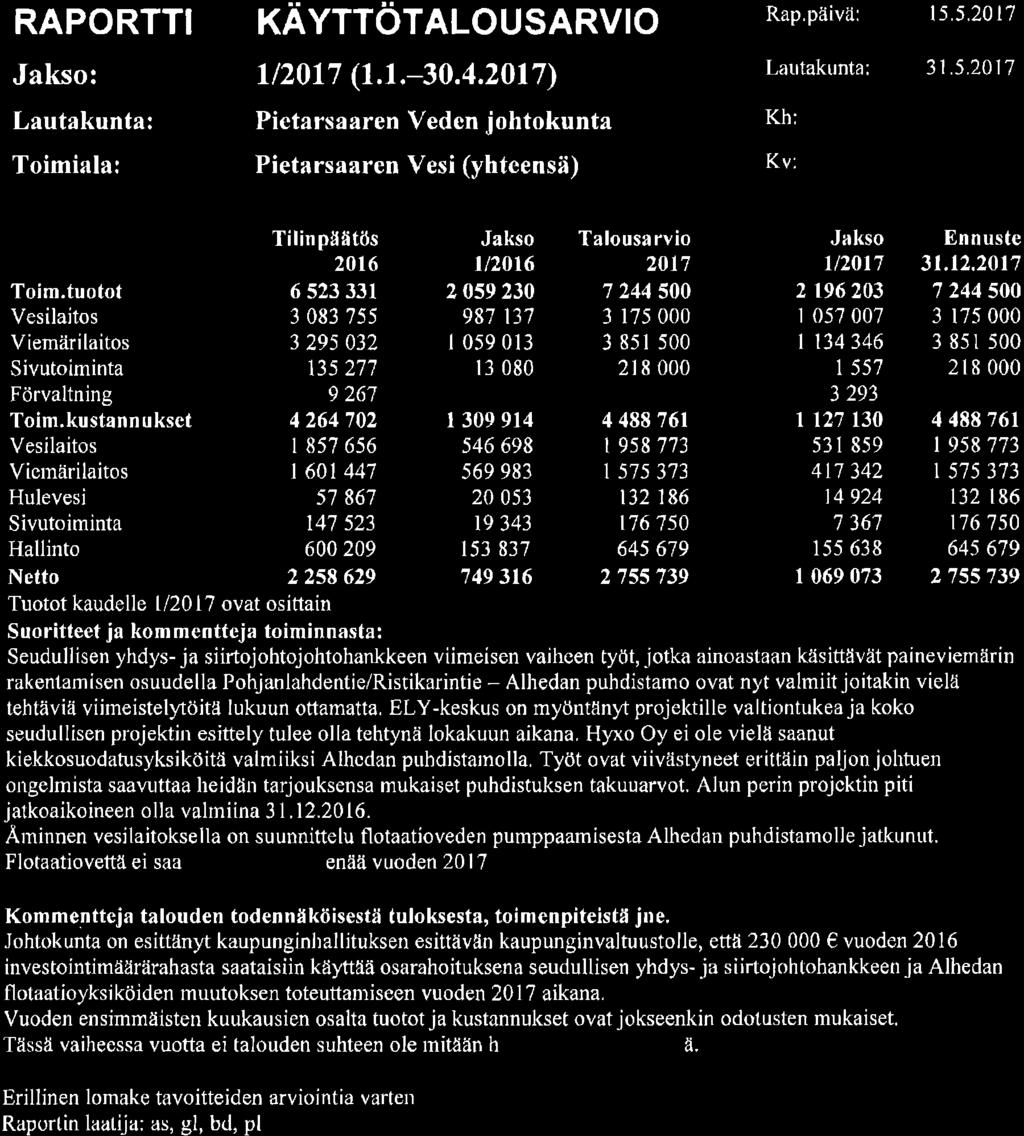 158, KH 017-05-9 16:00 / :s