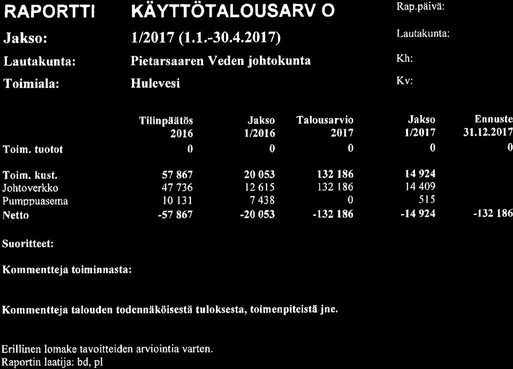 158, KH 017-05-9 16:00 / :s
