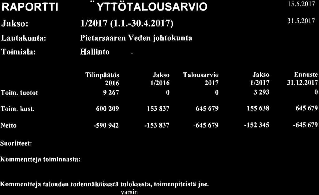 158, KH 017-05-9 16:00 / :s