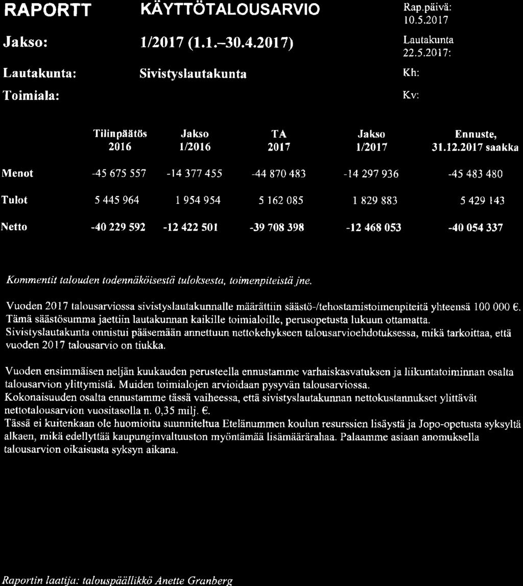 158, KH 017-05-9 16:00 / :s