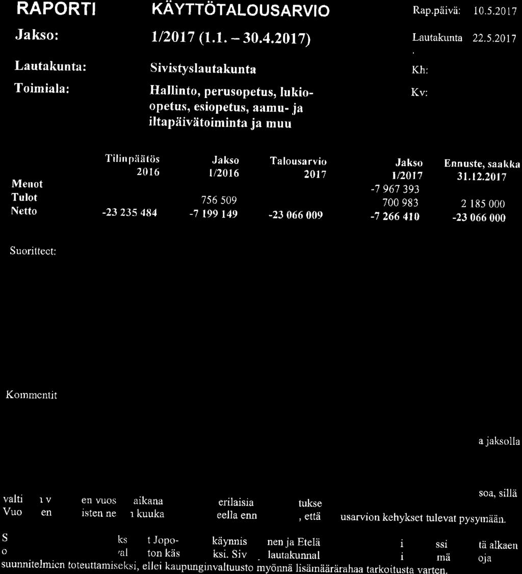 158, KH 017-05-9 16:00 / :s