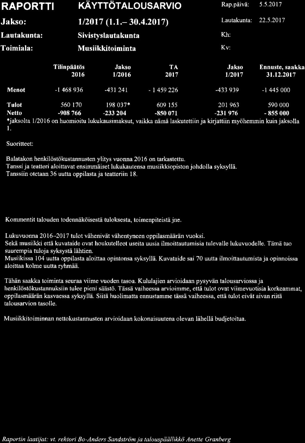158, KH 017-05-9 16:00 / :s