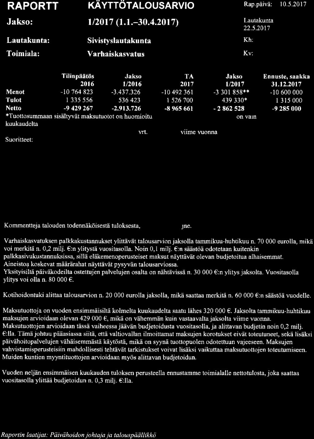 158, KH 017-05-9 16:00 / :s