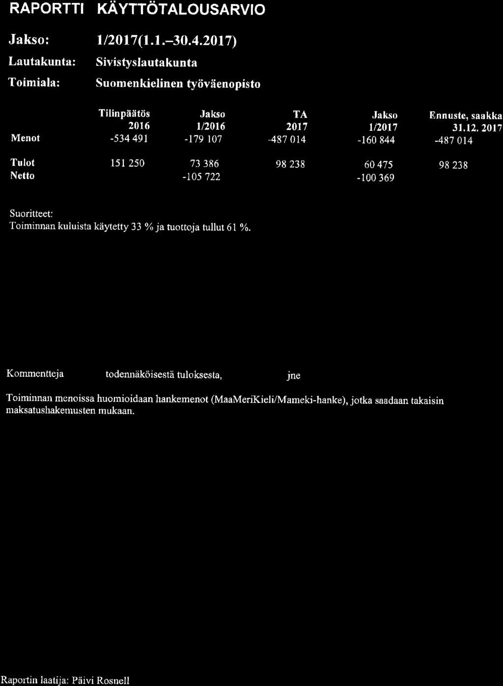 158, KH 017-05-9 16:00 / :s