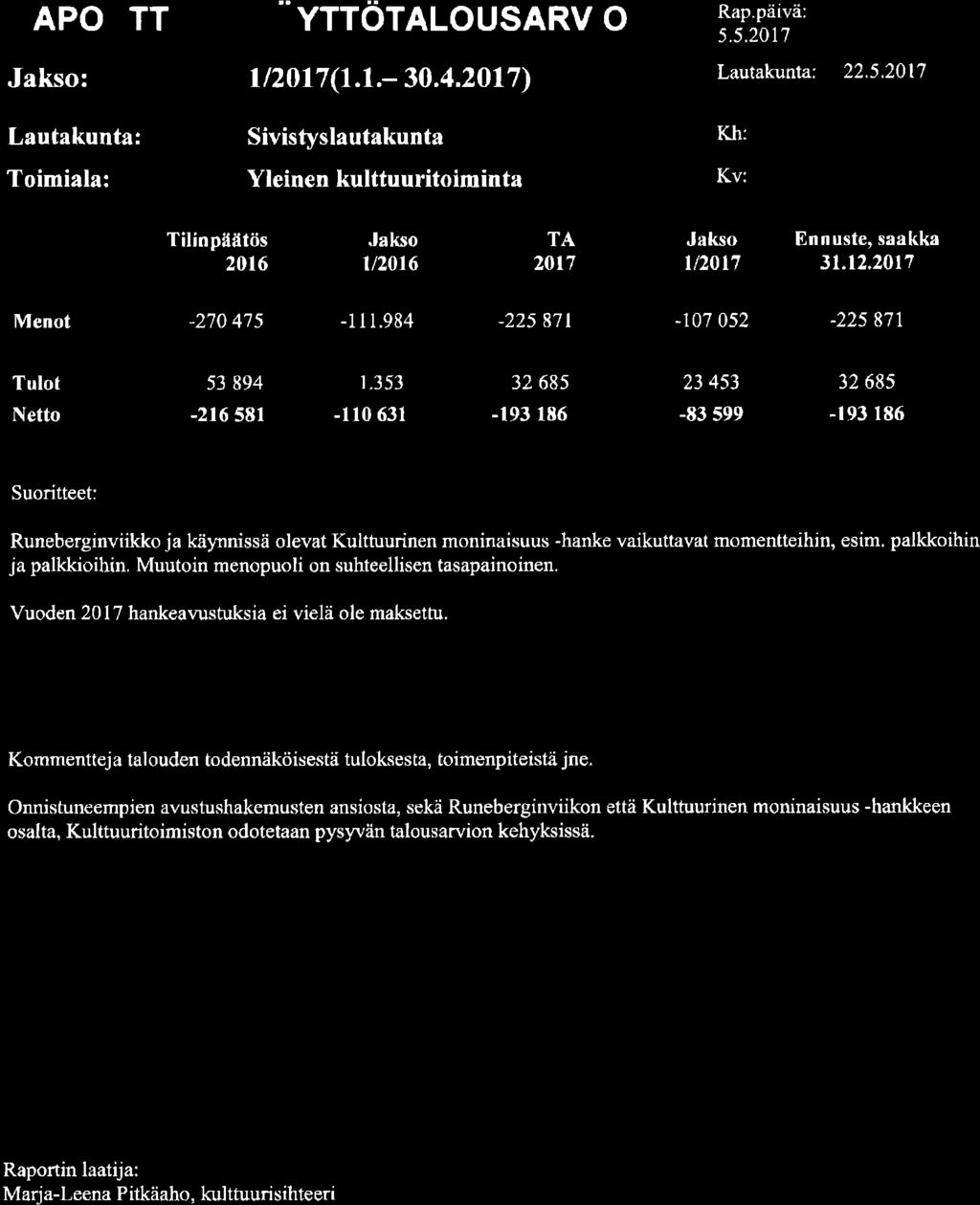 158, KH 017-05-9 16:00 / :s