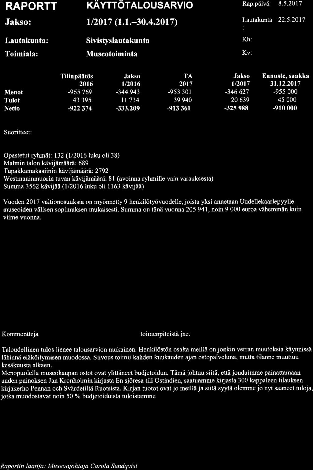 158, KH 017-05-9 16:00 / :s