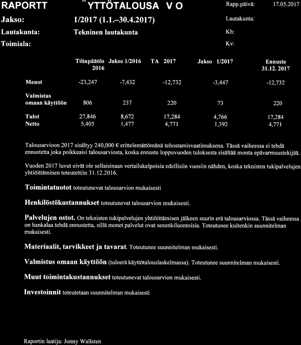 158, KH 017-05-9 16:00 / :s