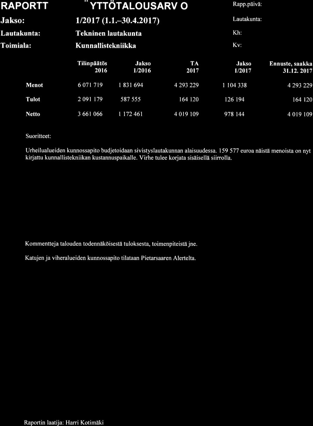 158, KH 017-05-9 16:00 / :s