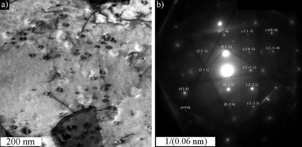 STEM Nano-size Cr2N precipitation occurs