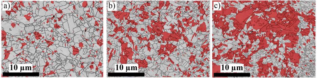 EBSD study of the details of the structure Average GS is not a good characteristic of low-t reversed structure FGA = 900 ºC / 1 s UFGA = 800 ºC / 1