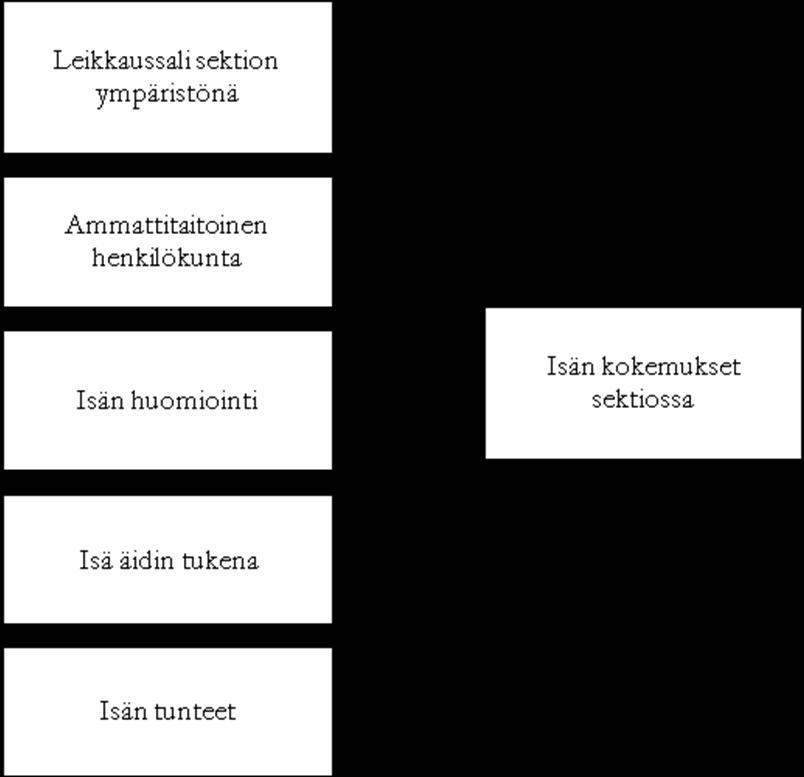 nopeus dating ikimuistoinen lainaus merkit