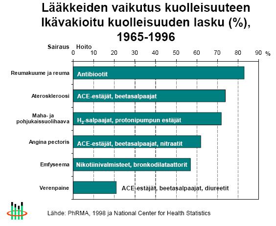 Prof. Hannu Raunio,