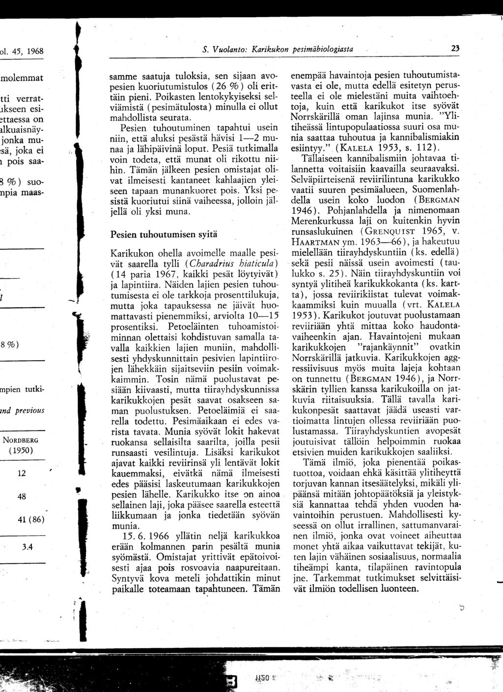 S. Vuolanto: Karikukon pesimäbiologiasta 2 3 samme saatuja tuloksia, sen sijaan avopesien kuoriutumistulos (26 To) oli erittäin pieni.
