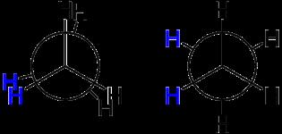 4.4 Molekyylien eri asennot: konformaatiot -sigmasidoksen kiertyminen mahdollistaa erilaiset asennot molekyyleille, näitä kutsutaan konformaatioiksi -konformaatiot voivat vapaasti siirtyä toisikseen