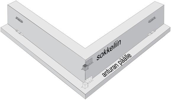 RUNKOMUURAUS sivu 2/3 käyttöohje: asennus sisäkulmaan