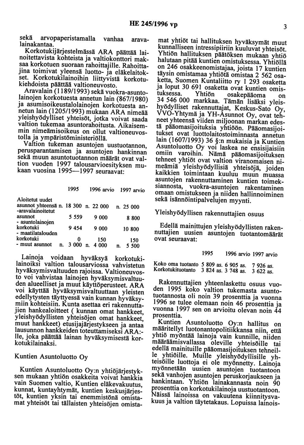 HE 245/1996 vp 3 sekä arvopaperistamaha vanhaa aravalainakantaa. Korkotukijärjestelmässä ARA päättää lainoitettavista kohteista ja valtiokonttori maksaa korkotuen suoraan rahoittajille.