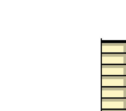 krs +105.3 1. krs +101.5 +102.3 +105.0 +102.