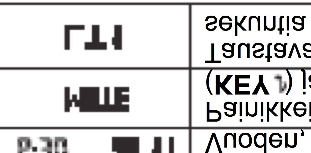 Kotikaupungin valintaa ja DST-asetuksen konfigurointia koskevia lisätietoja löytyy osiosta "Kotikaupunkiasetusten konfigurointi".