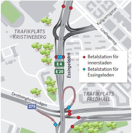 Tullijärjestelmän lisäksi elektroniset näyttötaulut kertovat nykyisen ruuhkamaksun hinnan, joka vaihtelee ajankohdan mukaan.