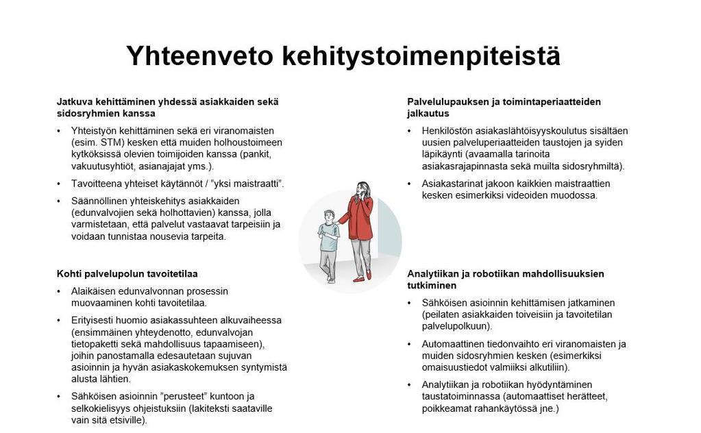 Lean Kulttuuri Verkkomaistraatti Roboti saatio Itä-Suomen aluehallintovirasto,