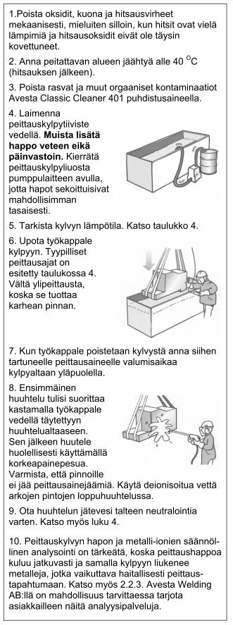 18 (31) KUVA 5.