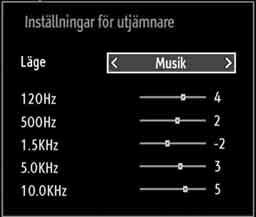 AVL: Funktionen AVL (automatisk volymanpassning) justerar ljudet för att uppnå en stadig och jämn nivå mellan programmen (t.ex. tenderar ljudnivån på reklaminslag att vara högre än själva programmen).