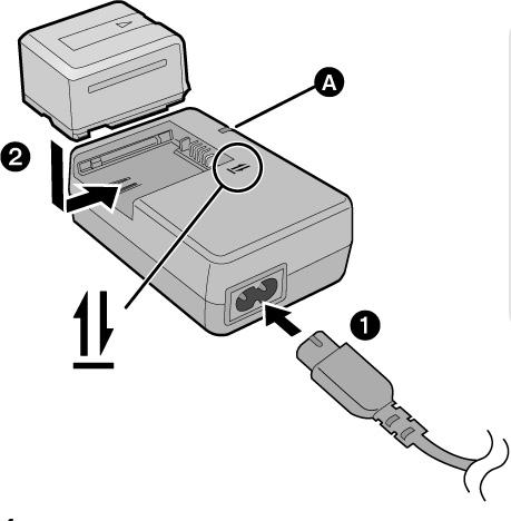Käyttöjännite Akut, joita kamerassa voi käyttää Tässä kamerassa voi käyttää Panasonic-akkua VW-VBG130/VW-VBG260/VW-VBG6.