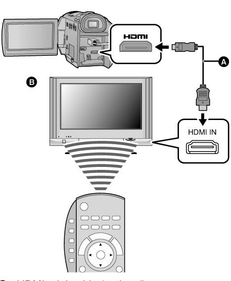 VIERA Link (HDAVI Control TM ) [VIDEO] [PHOTO] Mikä on VIERA Link?