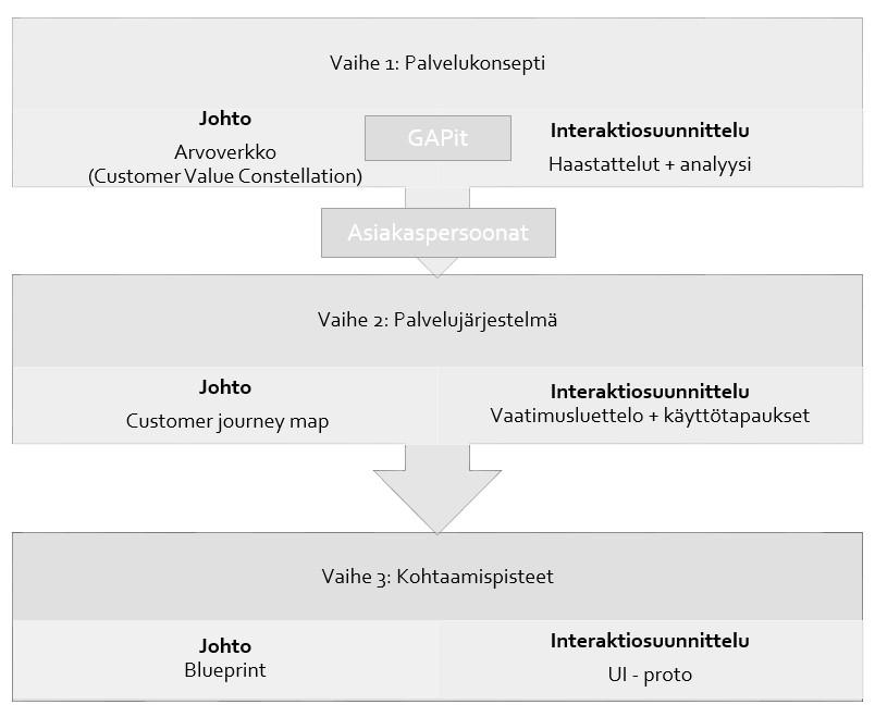 intuitiivinen matchmaking LLC10 luokkalaisen dating kahdeksas luokkalaisen