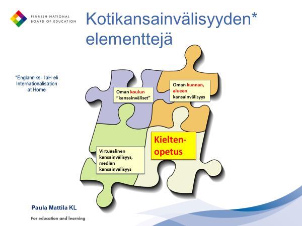 KOTIKANSAINVÄLISYYS eli Internationalisation at Home Kuinka pitkälle