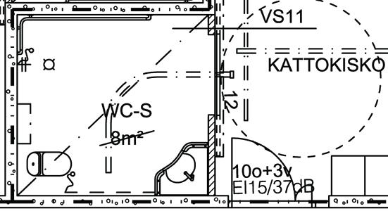 Näissä esimerkeissä wc-suihkutilaratkaisuja ei ole mietitty riittävän