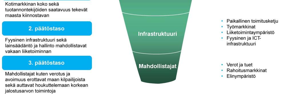 nelitasoisen kriteeristön kautta