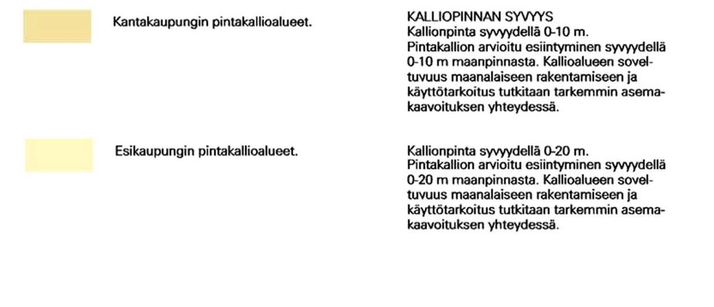 KOKO KAAVA-ALUETTA KOSKEVAT SUUNNITTELUMÄÄRÄYKSET Maanalaista tilaa suunniteltaessa ja rakennettaessa on otettava huomioon ympäristön terveellisyys-, turvallisuus- ja viihtyisyysnäkökohdat.