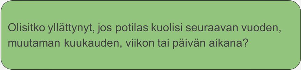 Perusterveydenhuollon rooli Kokonaisvaltaisen palliatiivisen hoidon toteuttaminen Huomioi kokonaistilanteen ja