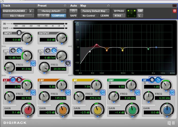 33 Kuva 5: Master-EQ L-R-kanavissa (Kuva: Kymäläinen 2014) Seuraavaksi kohdalle osui iloinen yllätys, kun Avidin omaa Compressor/Limitterliitännäistä valmiita asetuksia selatessani vastaan tuli