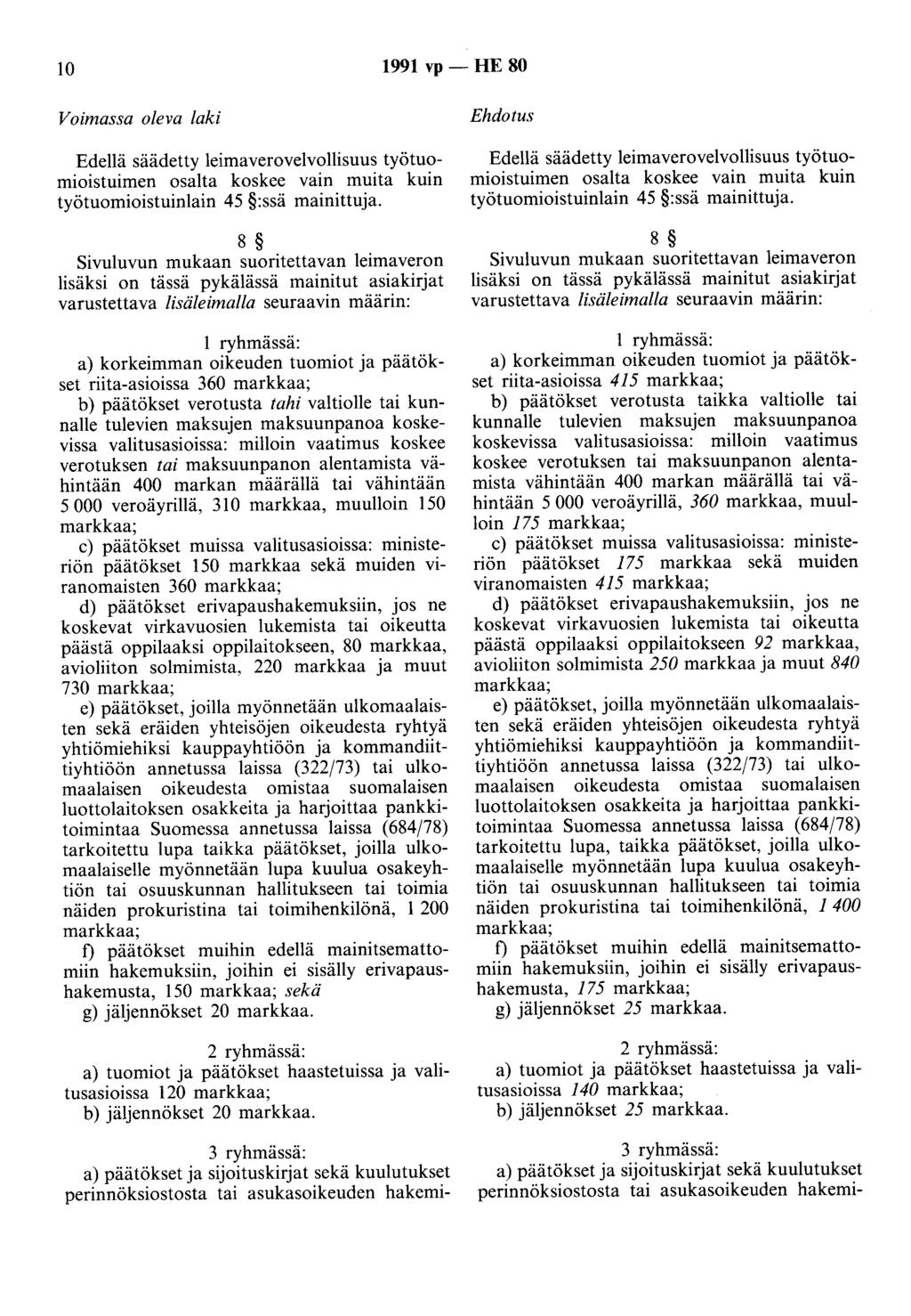 10 1991 vp - HE 80 Edellä säädetty leimaverovelvollisuus työtuomioistuimen osalta koskee vain muita kuin työtuomioistuinlain 45 :ssä mainittuja.