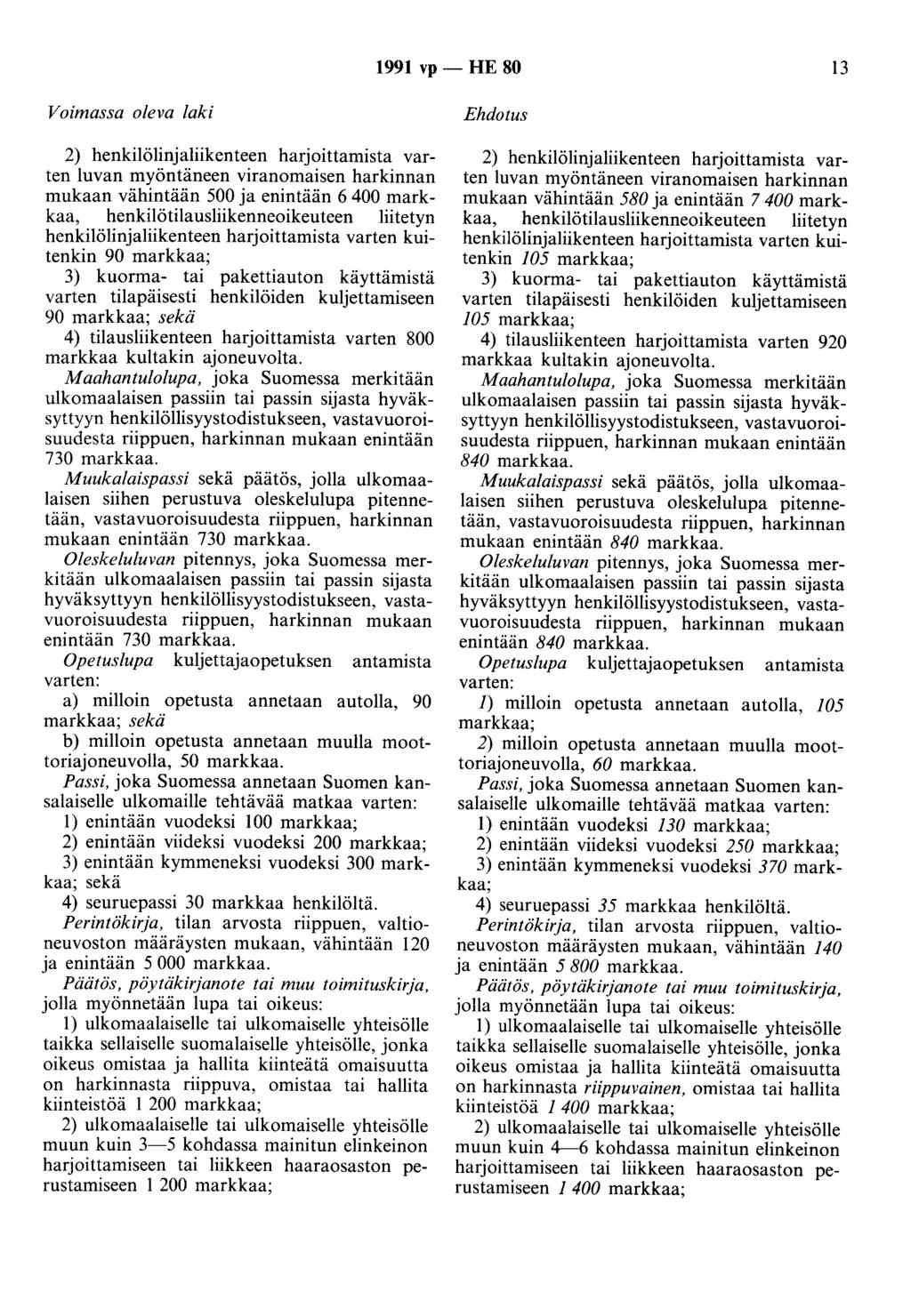 1991 vp - HE 80 13 2) henkilölinjaliikenteen harjoittamista varten luvan myöntäneen viranomaisen harkinnan mukaan vähintään 500 ja enintään 6 400 markkaa, henkilötilausliikenneoikeuteen liitetyn